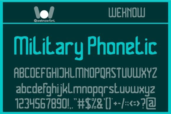 Mastering the Military Phonetic Aesthetic